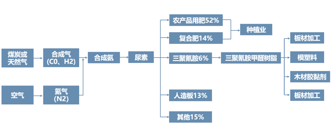 843d47d8d902441bddbf83f2cc0fea97.png